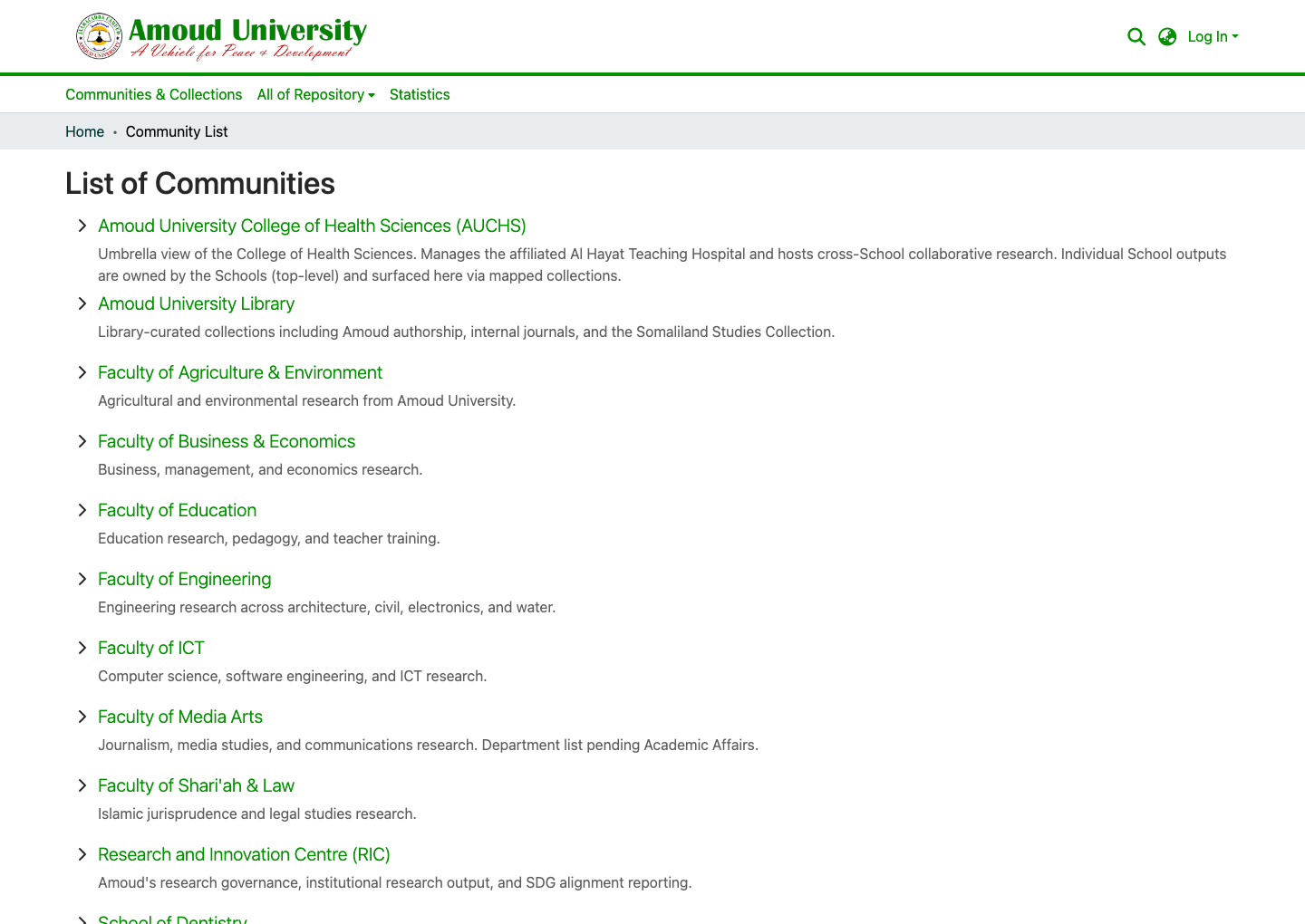 The List of Communities page